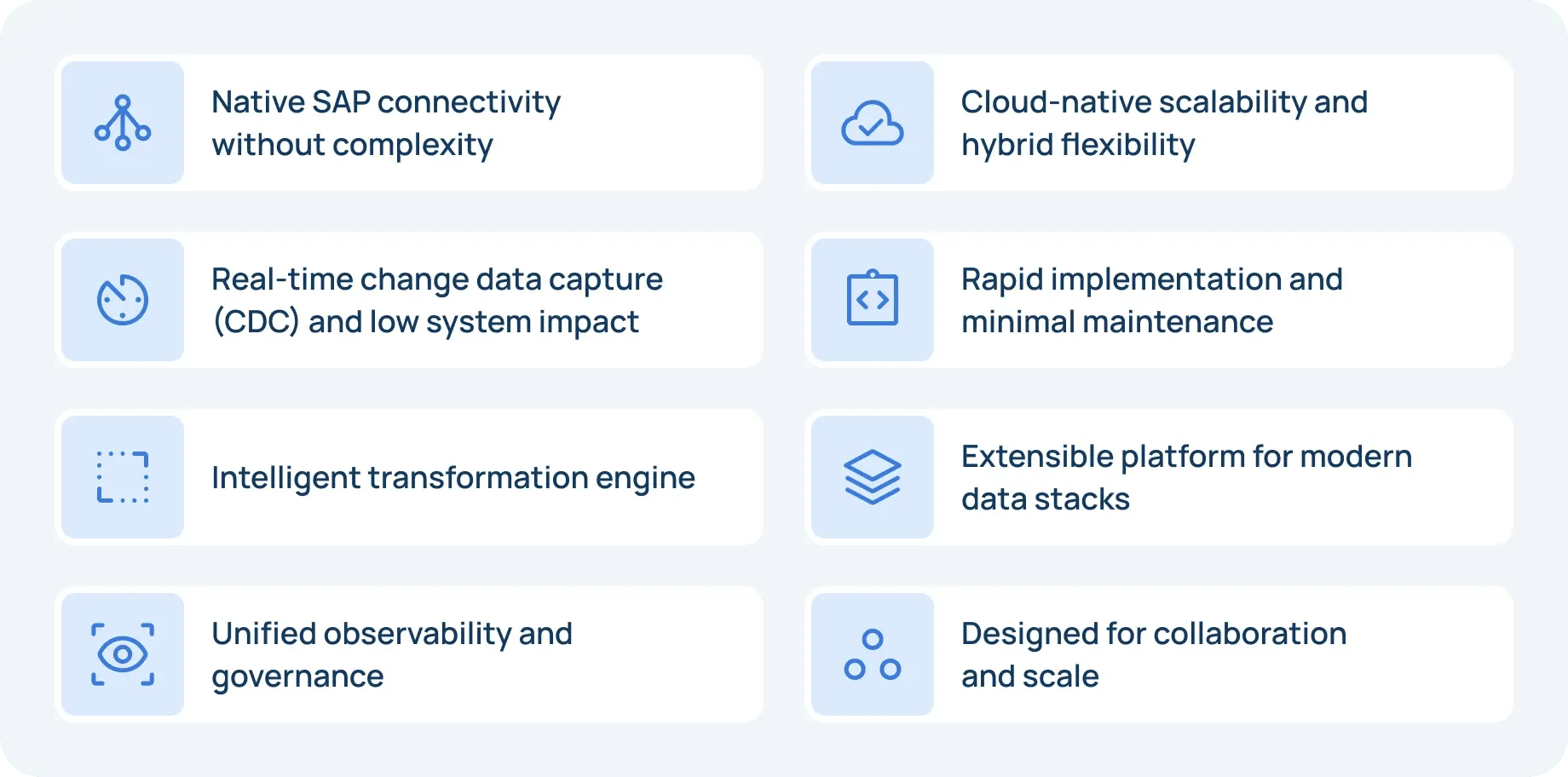 How DataLark Simplifies SAP ETL-min