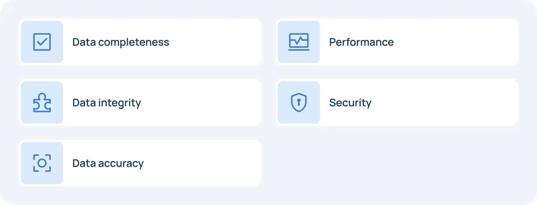 Key Objectives of Data Migration Testing-min_11zon