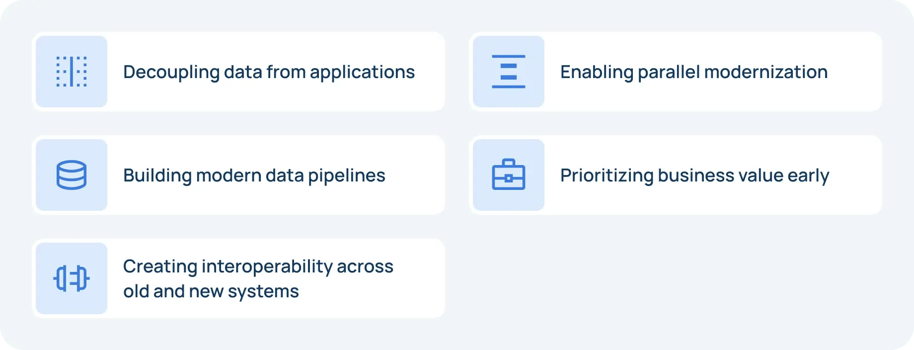 Key principles of a data-first strategy-min