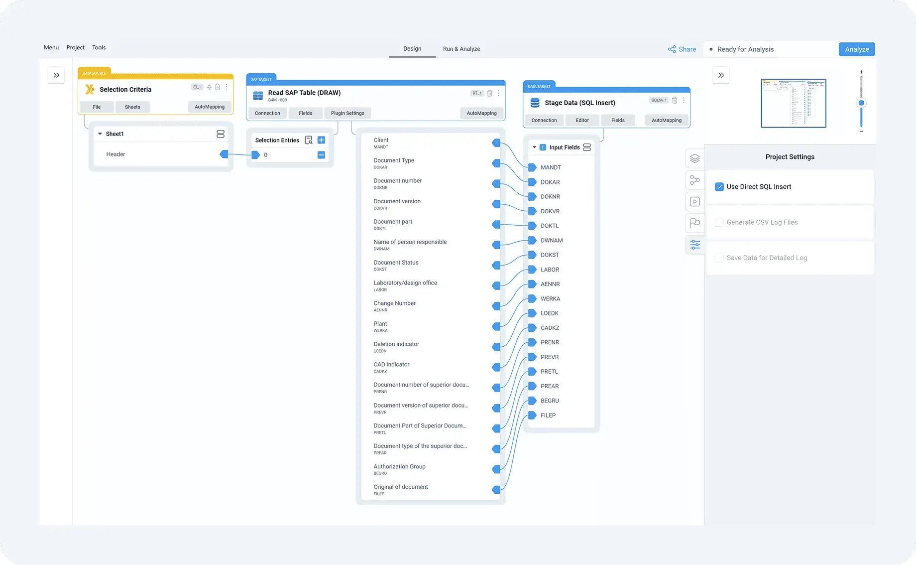 SAP Table Read 1_11zon