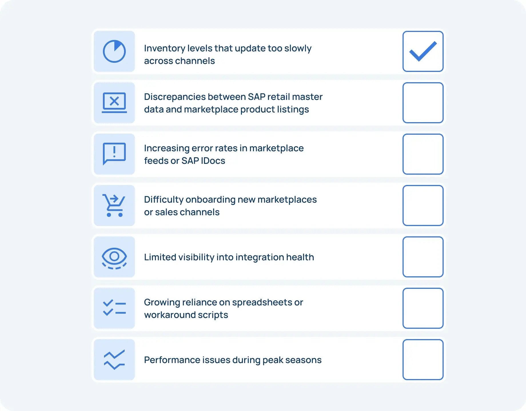 Top Indicators Your SAP–E-Commerce Integration Needs Modernization-min