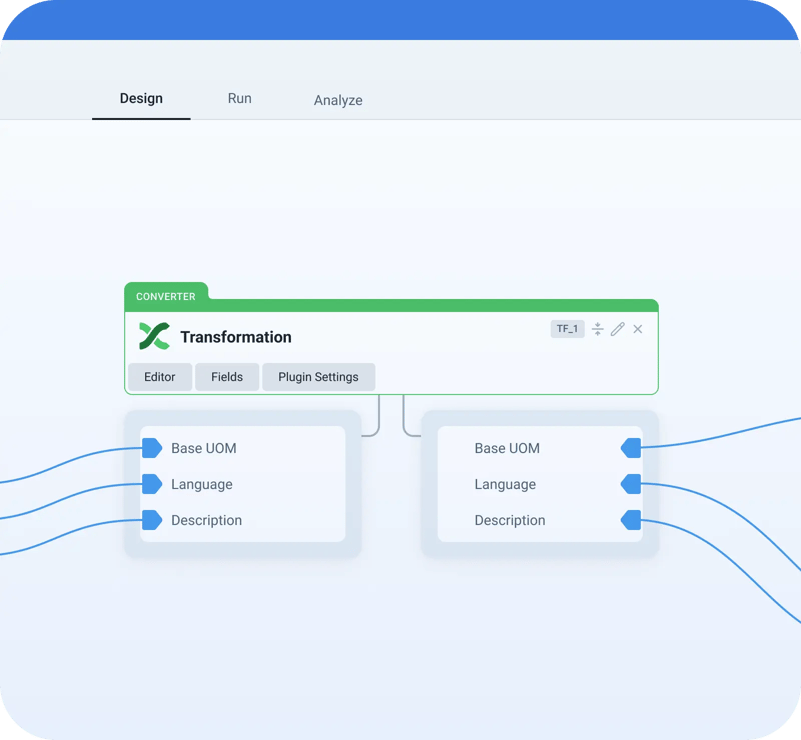 Transform and prepare image